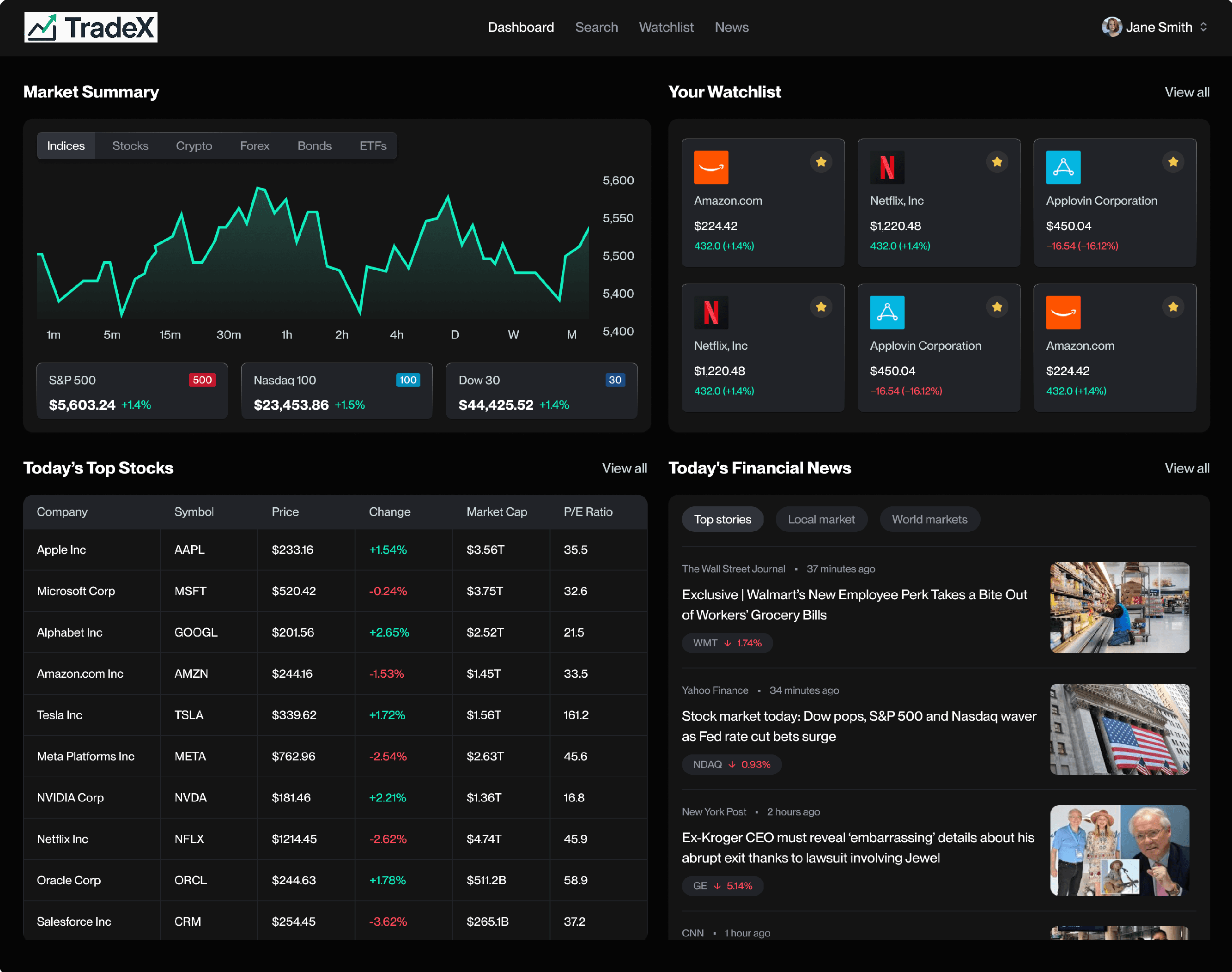 Dashboard Preview